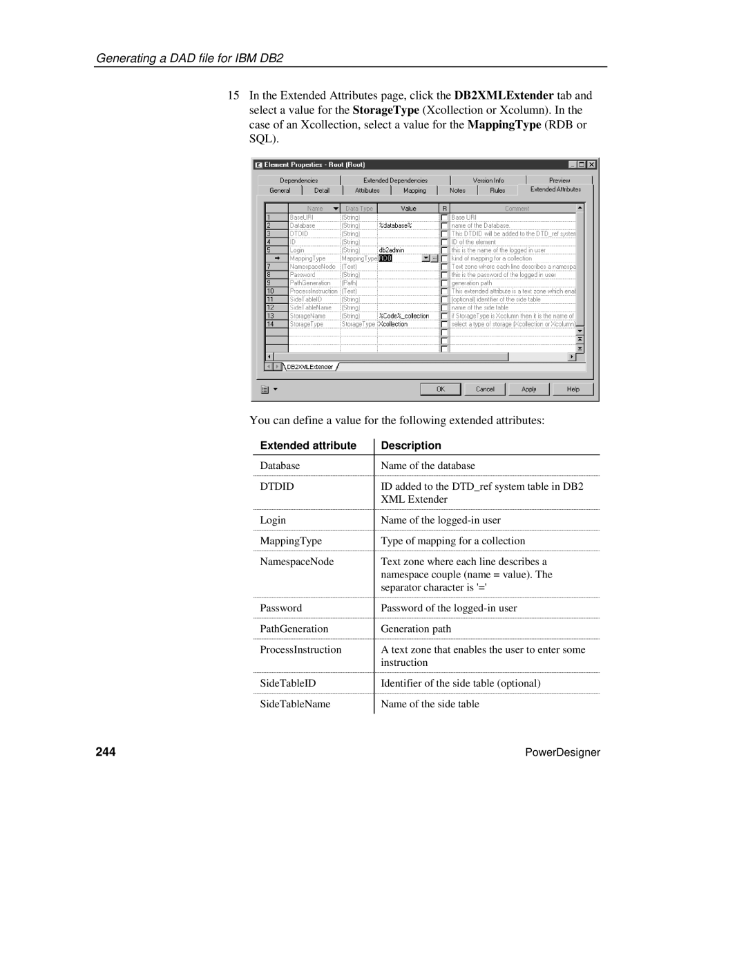 Sybase XML manual 244, Extended attribute Description 