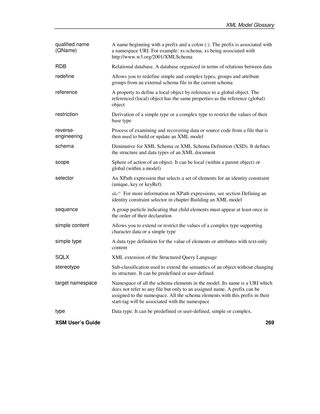 Sybase XML manual XSM User’s Guide 269 