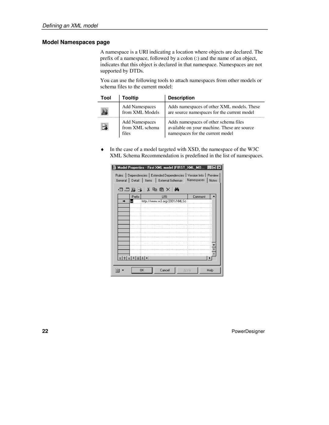 Sybase XML manual Model Namespaces 