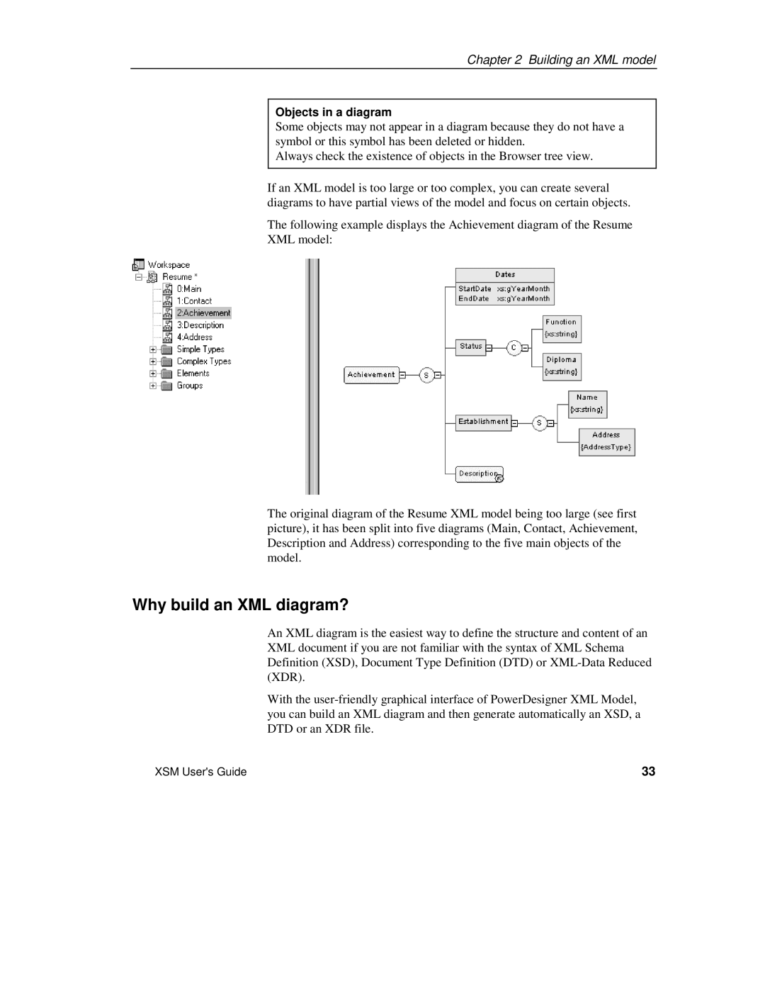 Sybase manual Why build an XML diagram?, Objects in a diagram 