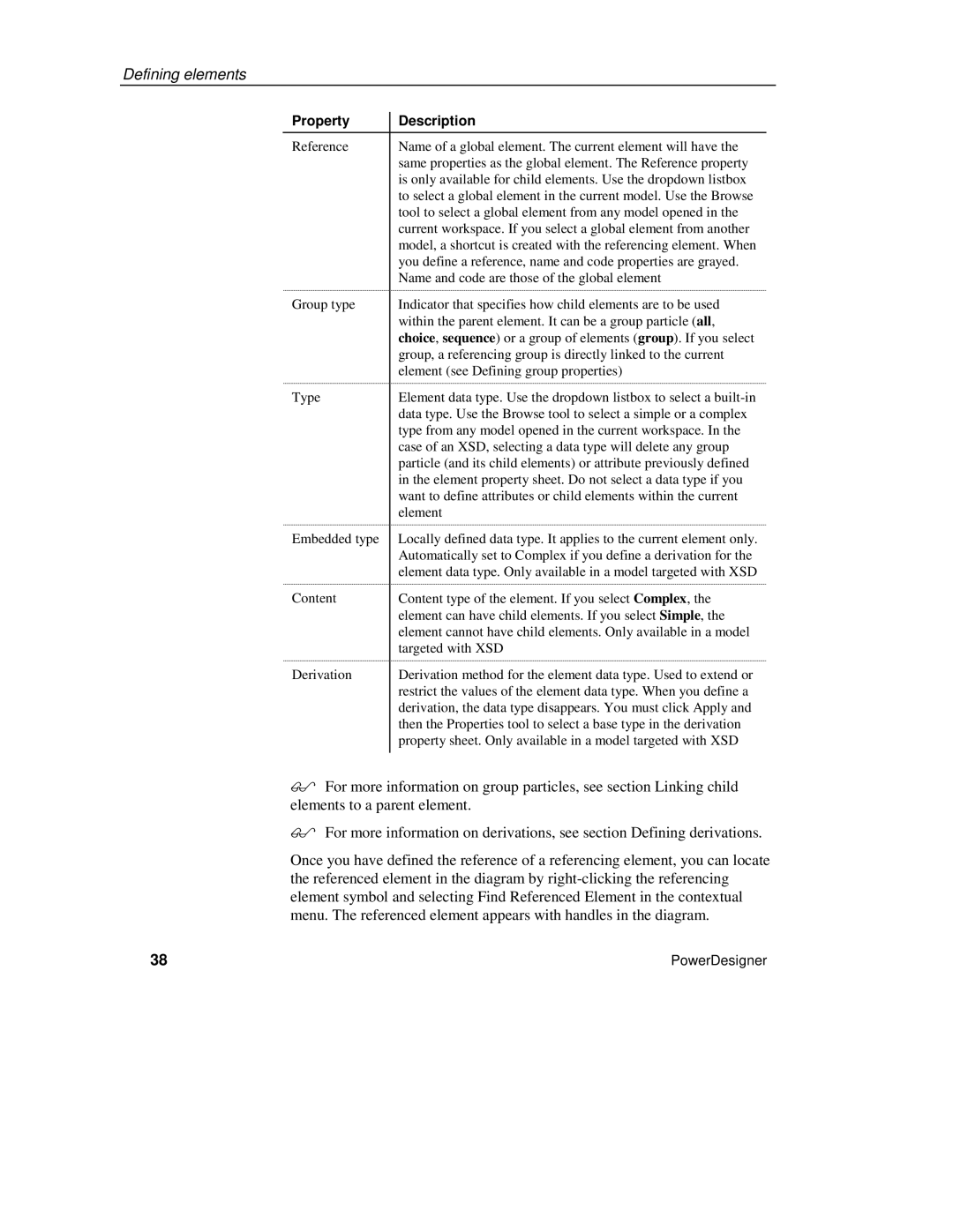 Sybase XML manual Defining elements 