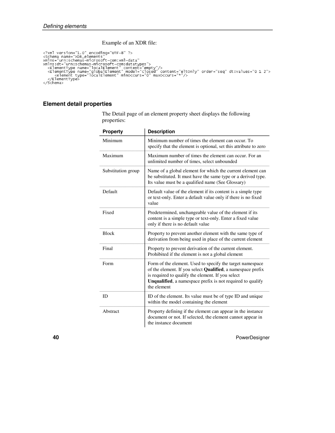 Sybase XML manual Element detail properties 