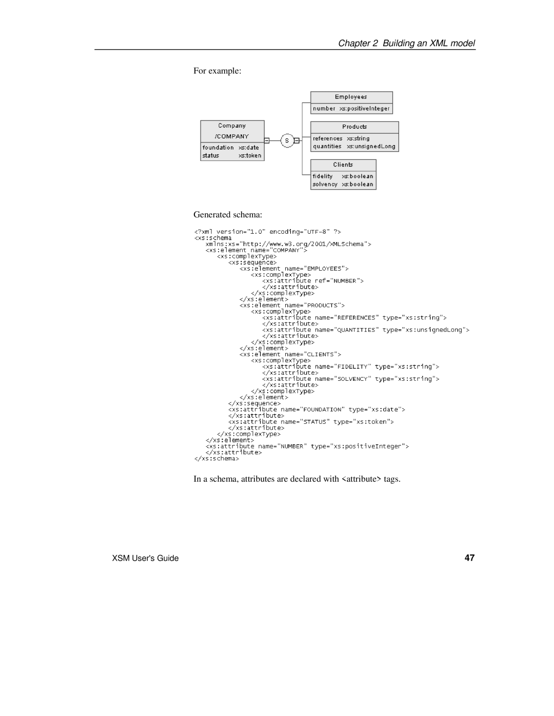 Sybase manual Building an XML model 