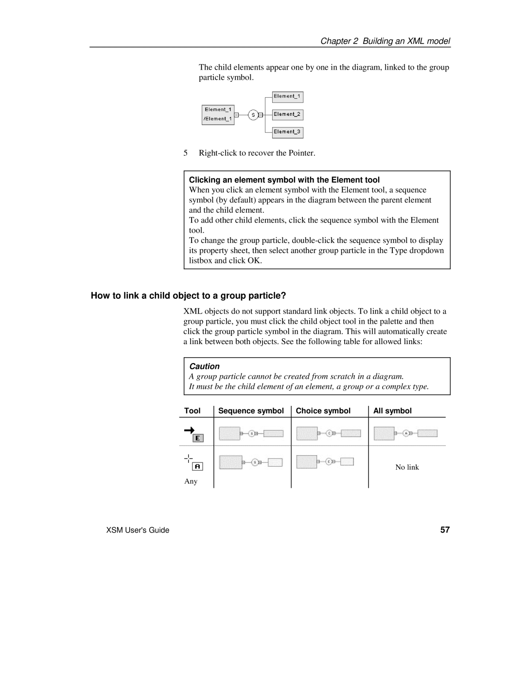 Sybase XML manual How to link a child object to a group particle?, Clicking an element symbol with the Element tool 