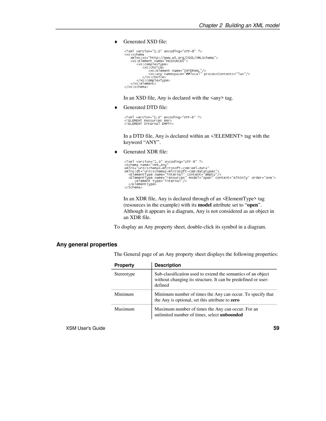 Sybase XML manual Any general properties, Property Description 