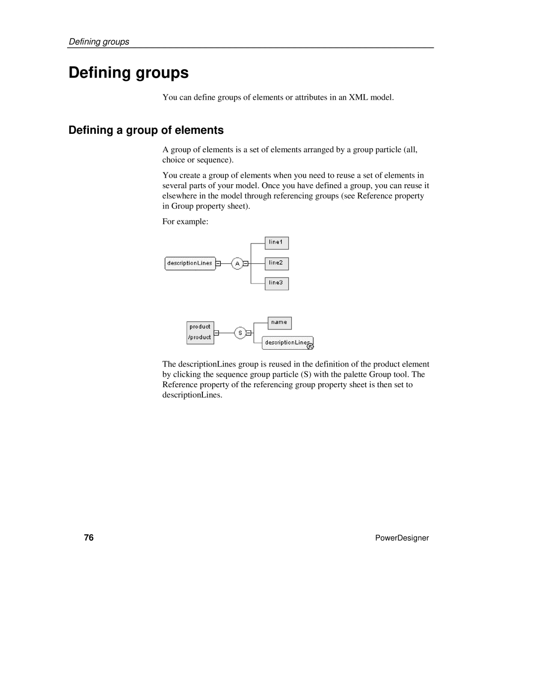 Sybase XML manual Defining groups, Defining a group of elements 