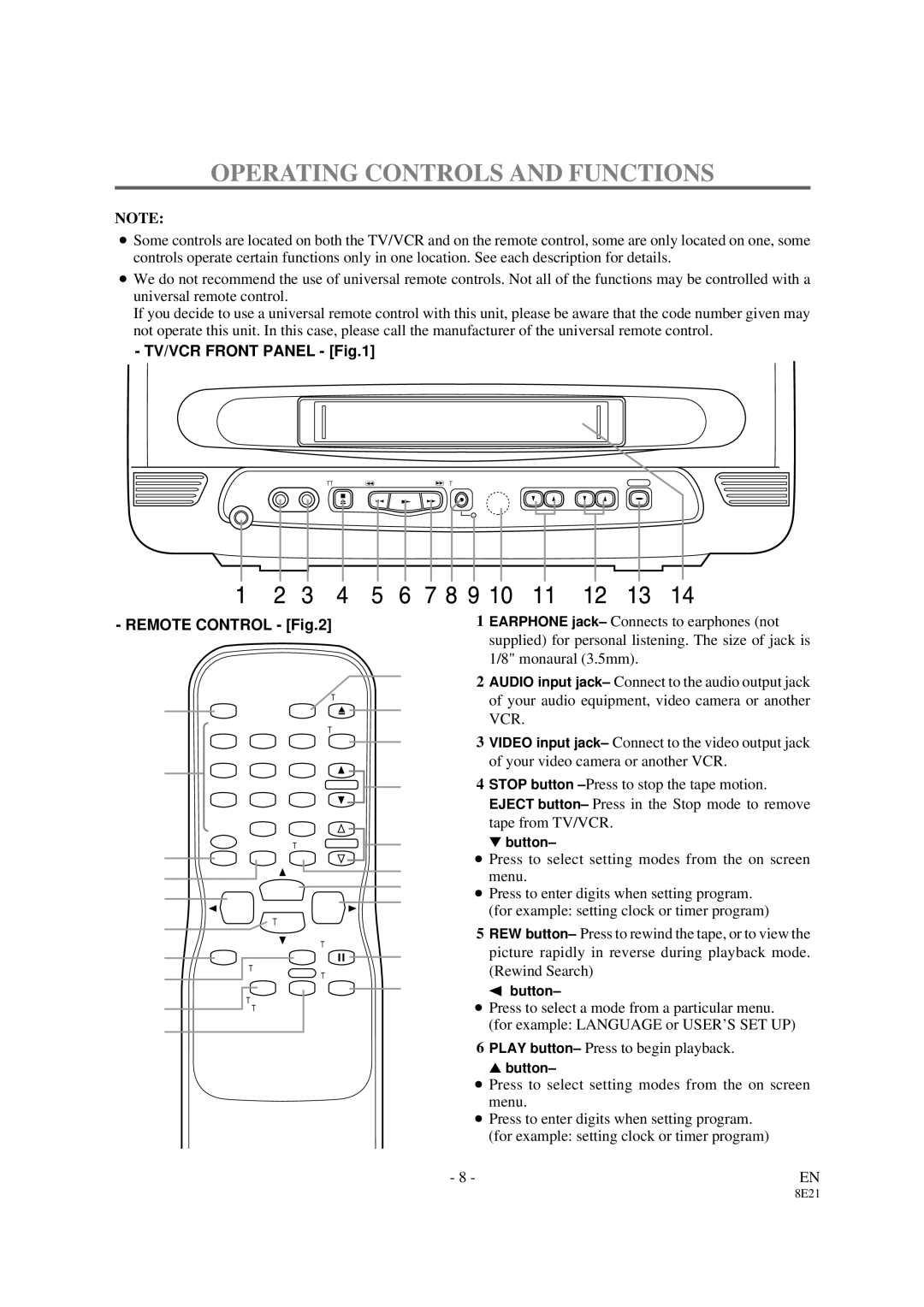 Sylvania 3819LC owner manual Operating Controls and Functions, TV/VCR Front Panel Remote Control 