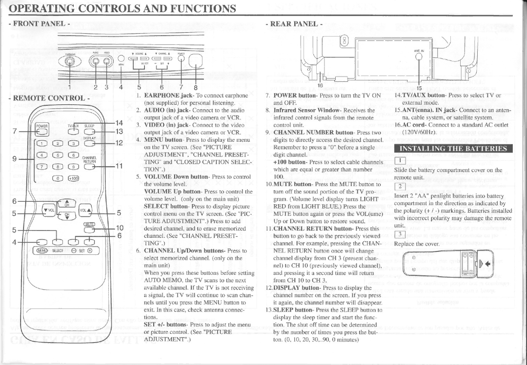 Sylvania 4813LT manual 