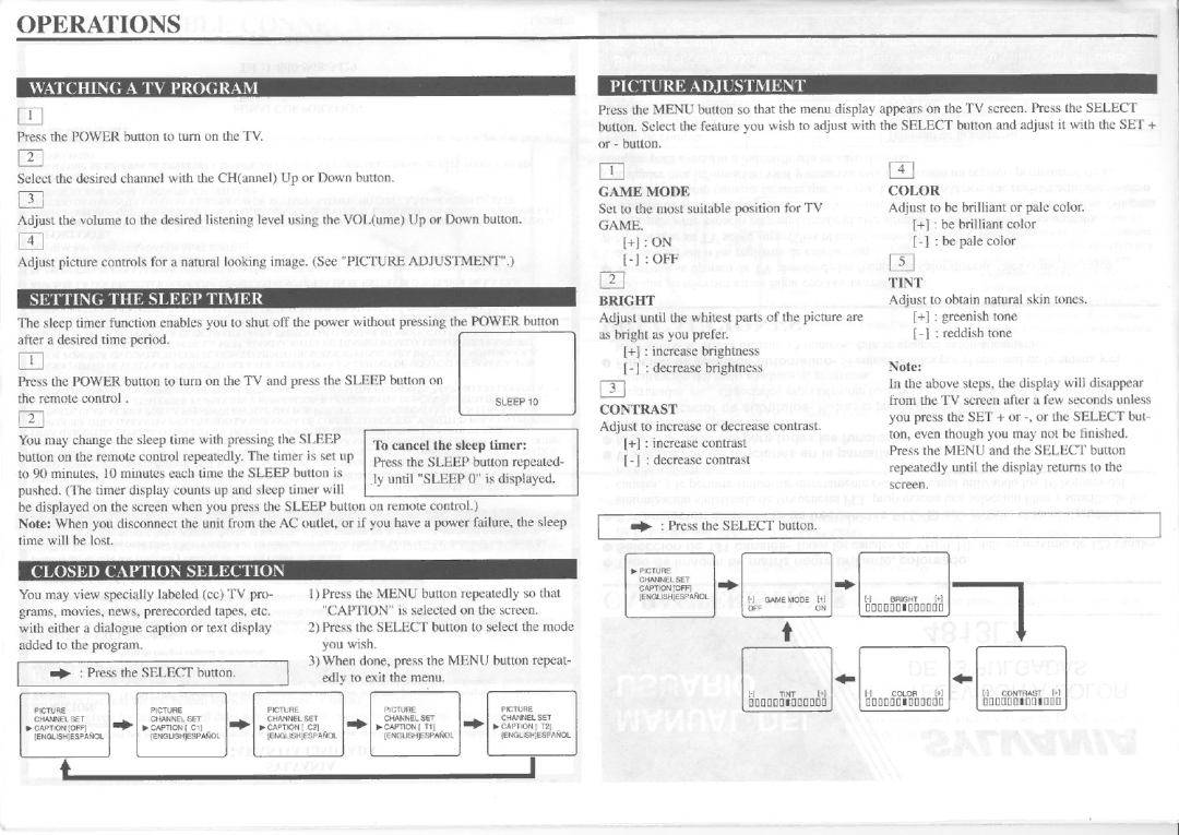 Sylvania 4813LT manual 