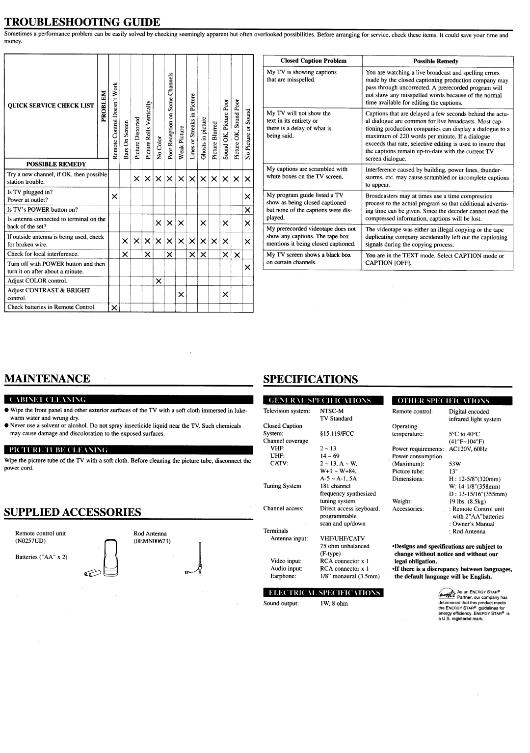 Sylvania 4913CLT manual 