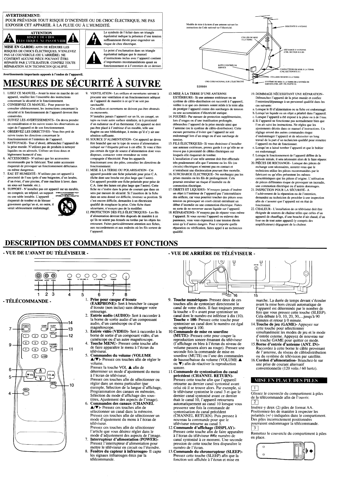 Sylvania 4913CLT manual 