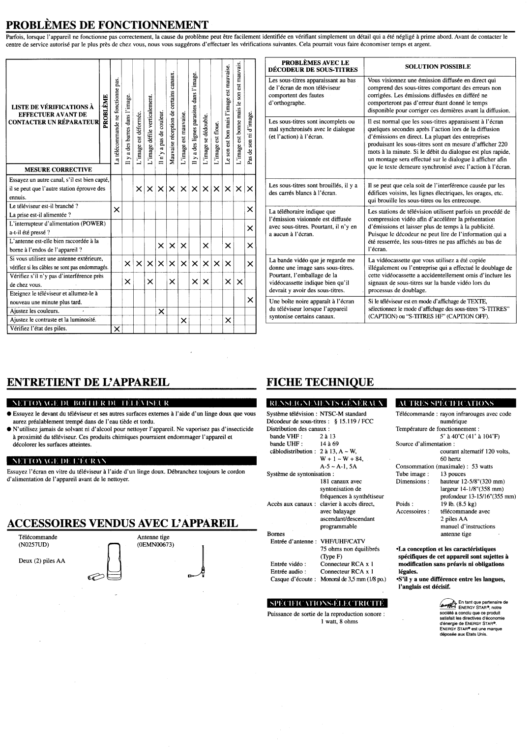 Sylvania 4913CLT manual 