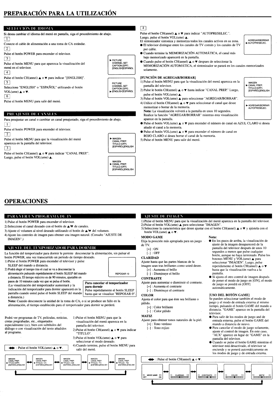 Sylvania 4919LT manual 