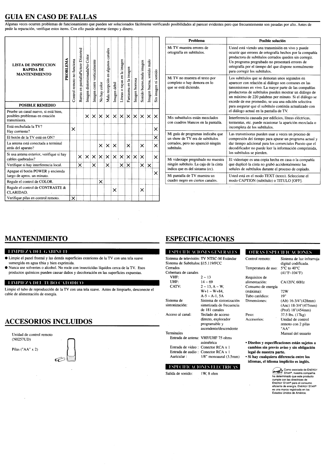 Sylvania 4919LT manual 