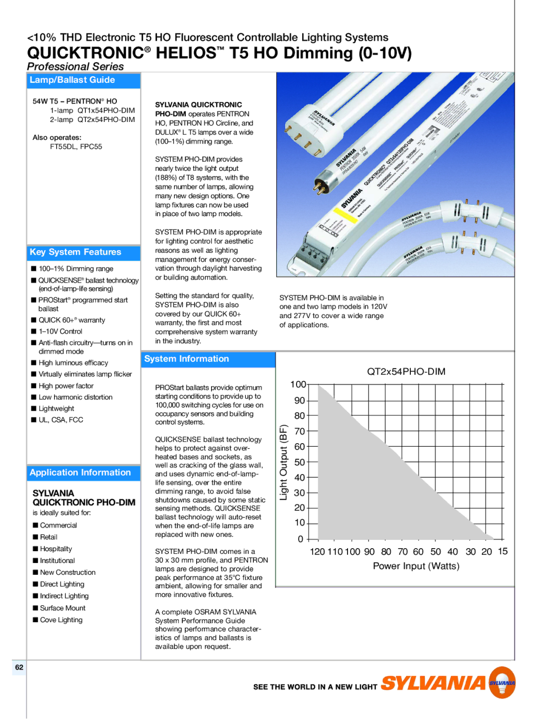 Sylvania 49673, 49674, T5HO warranty Lamp/Ballast Guide, Key System Features, Application Information, System Information 