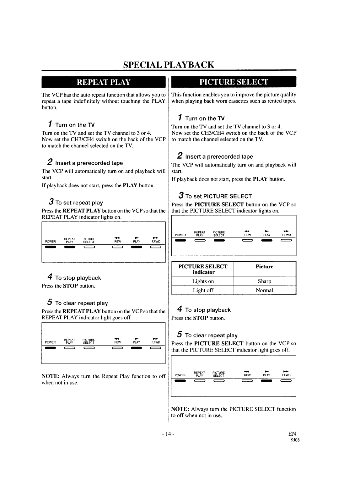 Sylvania 6120PA manual 