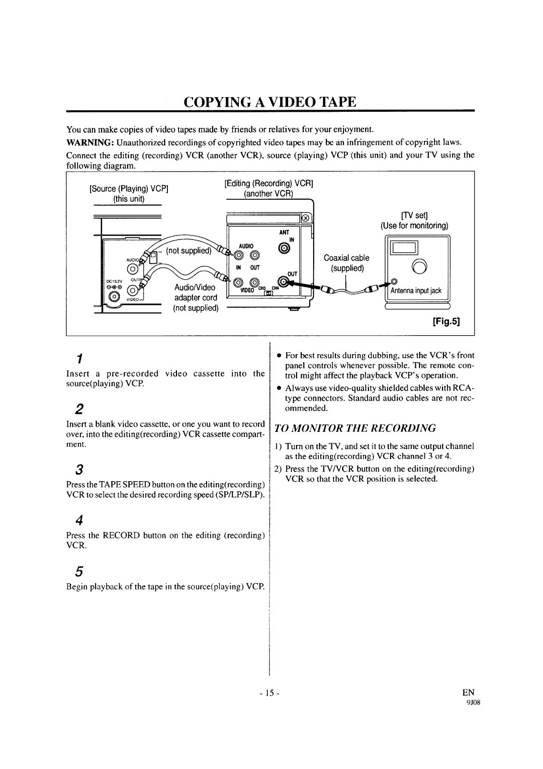 Sylvania 6120PA manual 