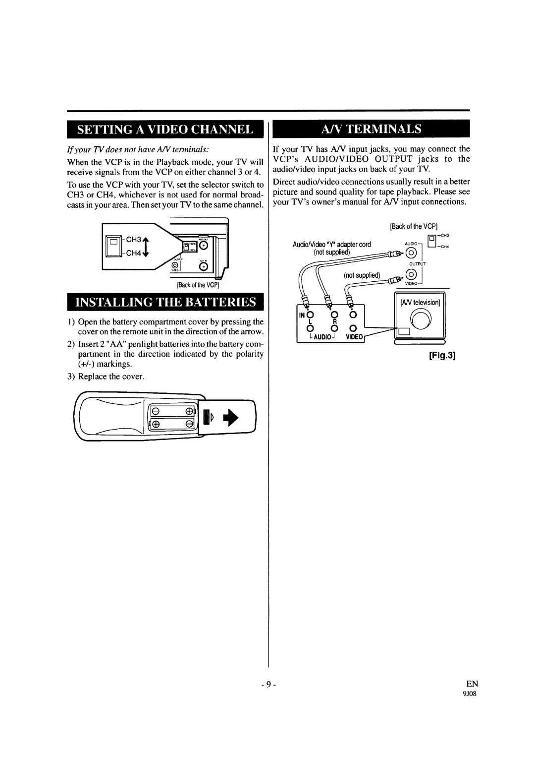 Sylvania 6120PA manual 