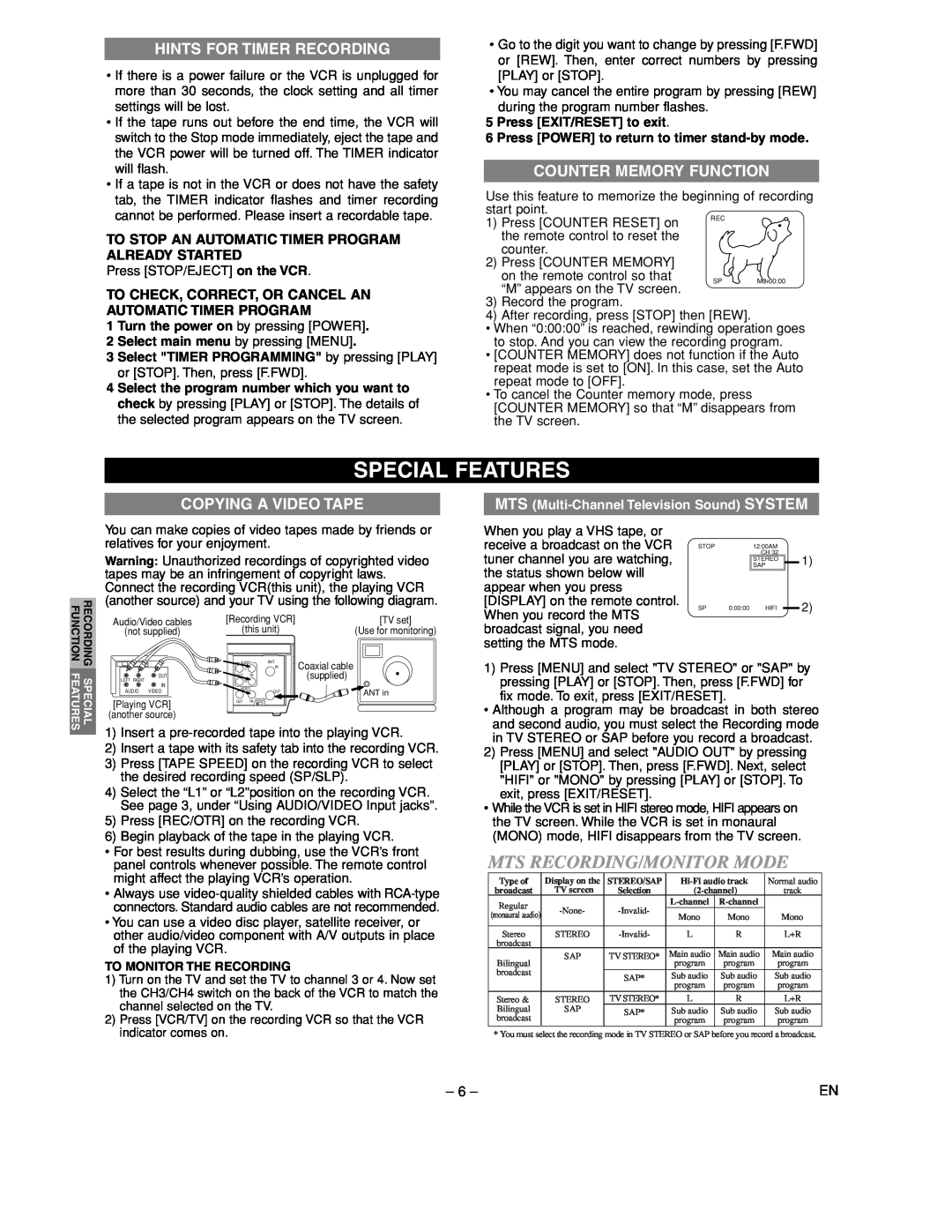 Sylvania 6265FC owner manual Special Features, Hints For Timer Recording, Counter Memory Function, Copying A Video Tape 