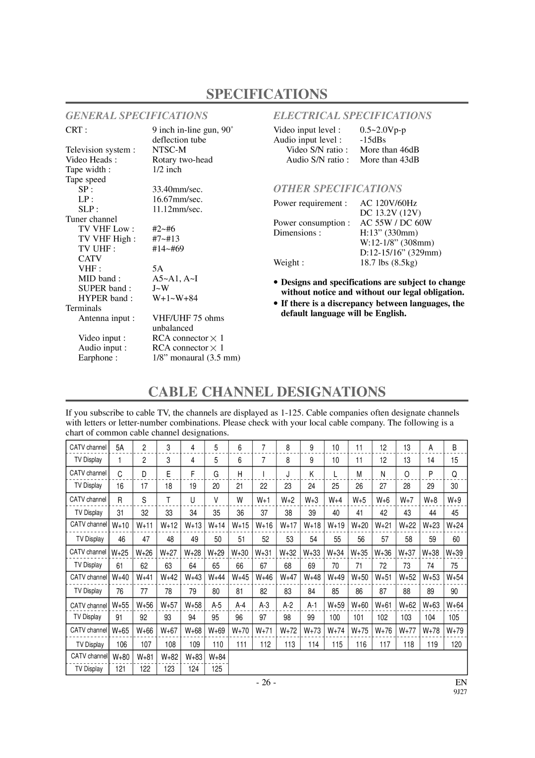 Sylvania 6309CB Cable Channel Designations, General Specifications, Electrical Specifications, Other Specifications 