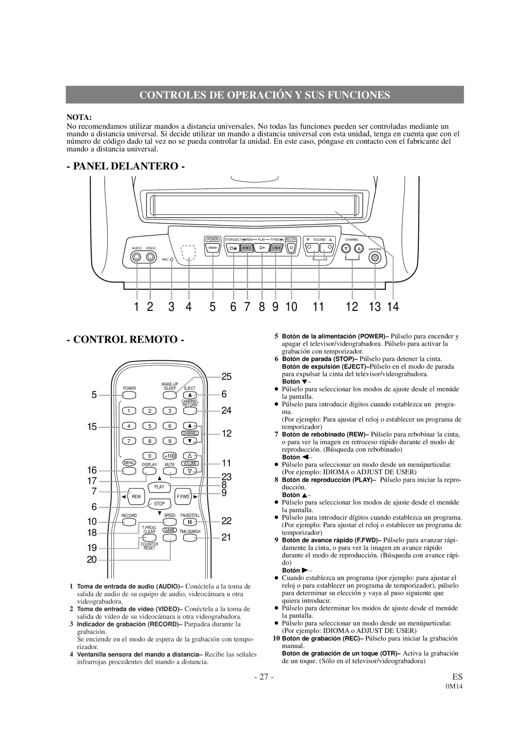 Sylvania 6309CB owner manual Controles DE Operación Y SUS Funciones 