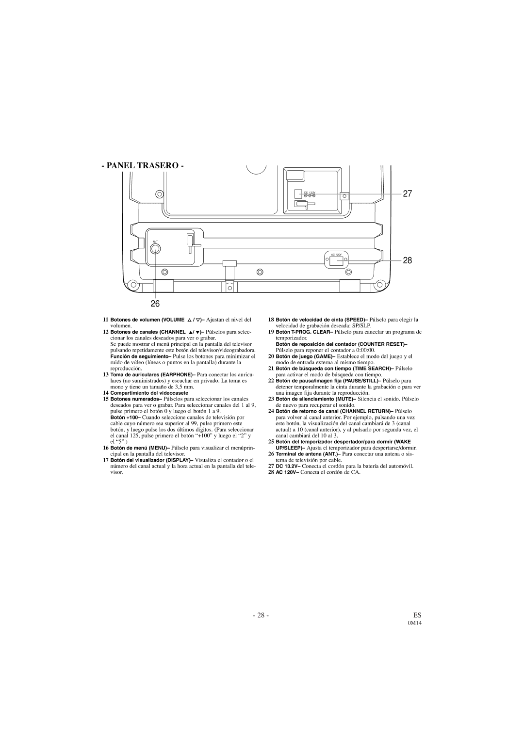 Sylvania 6309CC owner manual Panel Trasero 