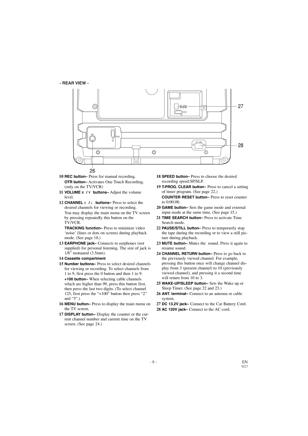 Sylvania 6309CC owner manual Rear View 