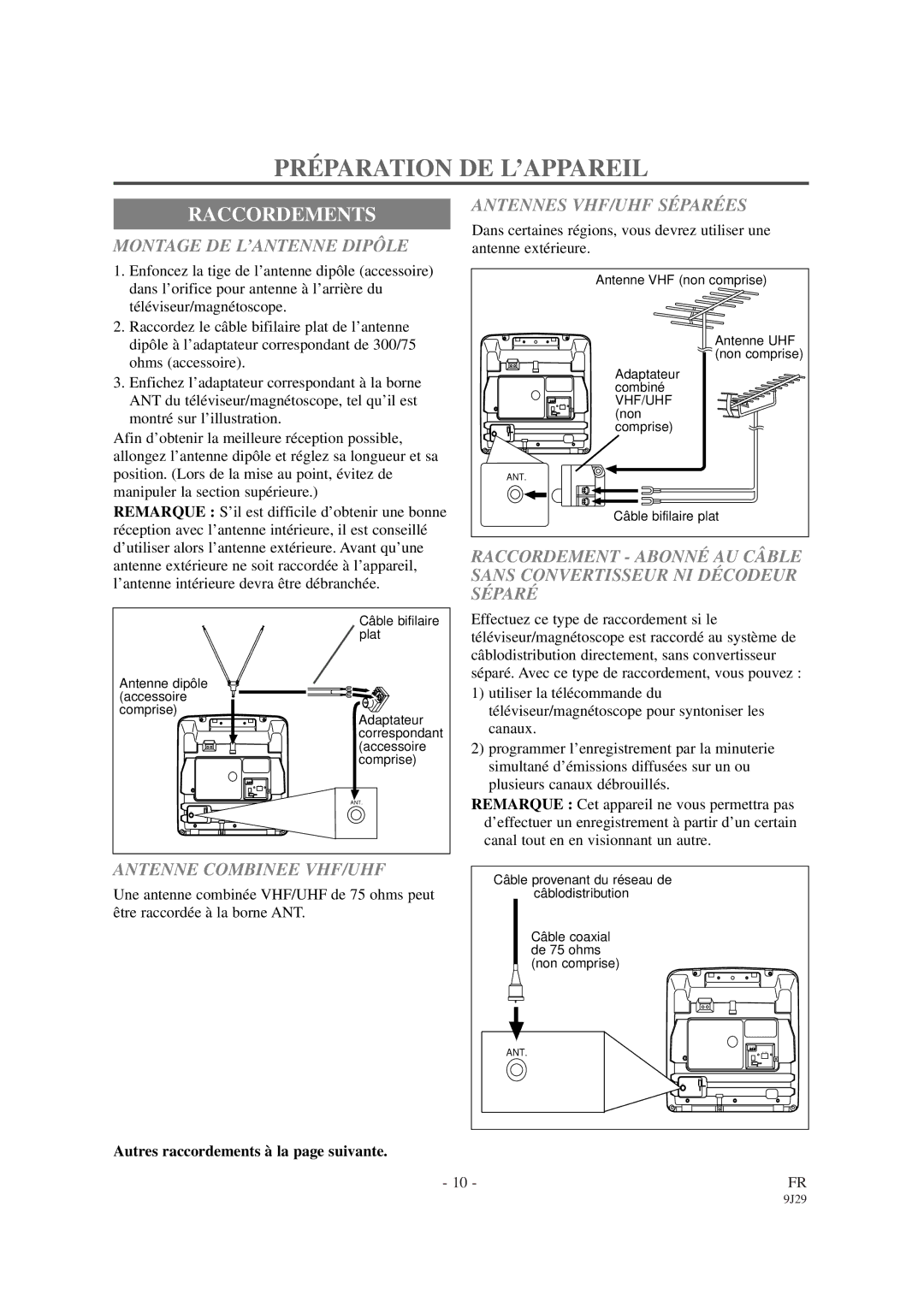 Sylvania 6309CCB PRÉ Paration DE L’APPAREIL, Raccordements, Montage DE L’ANTENNE Dipôle, Antennes VHF/UHF Séparées 