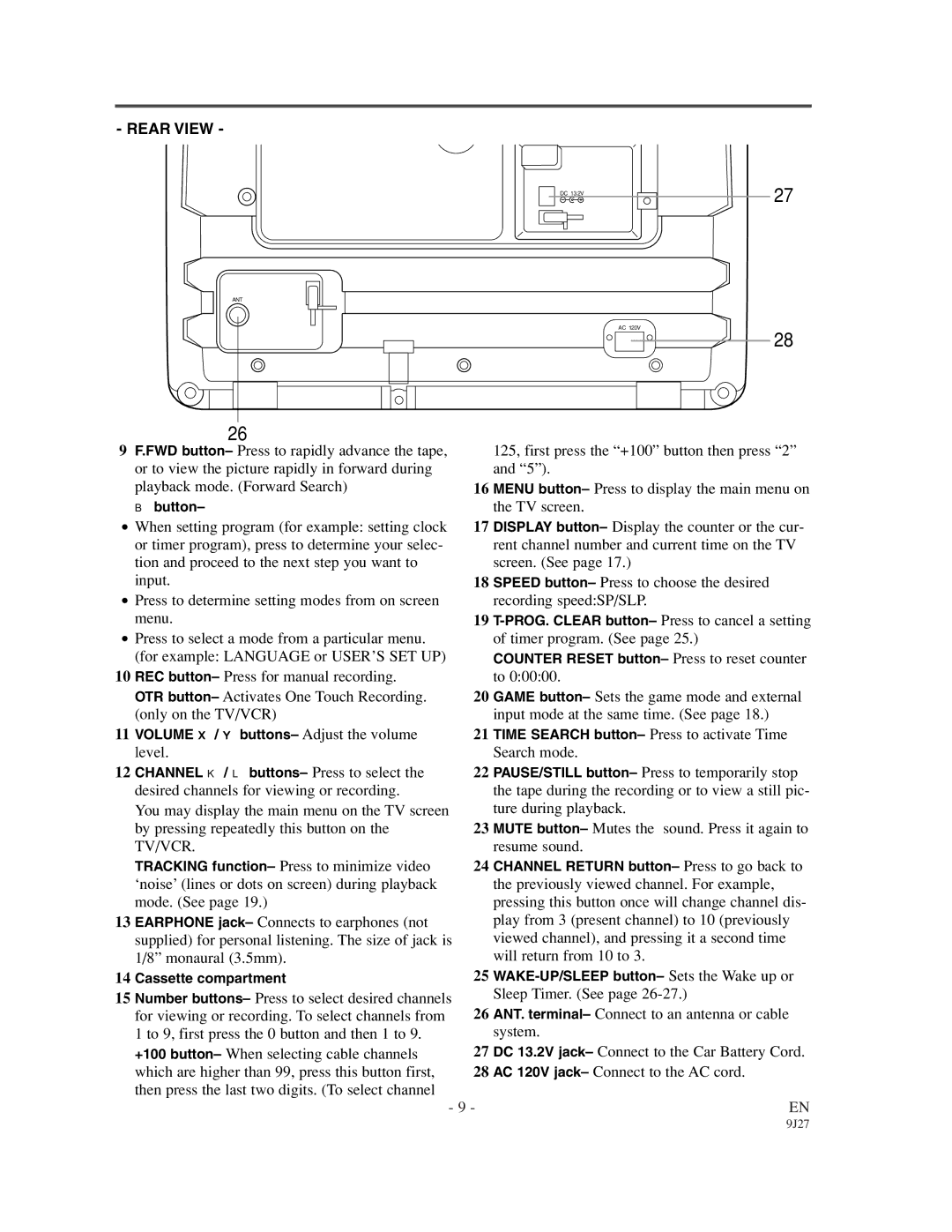 Sylvania 6309CCC owner manual Rear View 