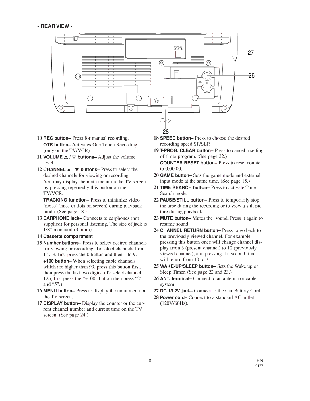 Sylvania 6309CD owner manual Rear View 