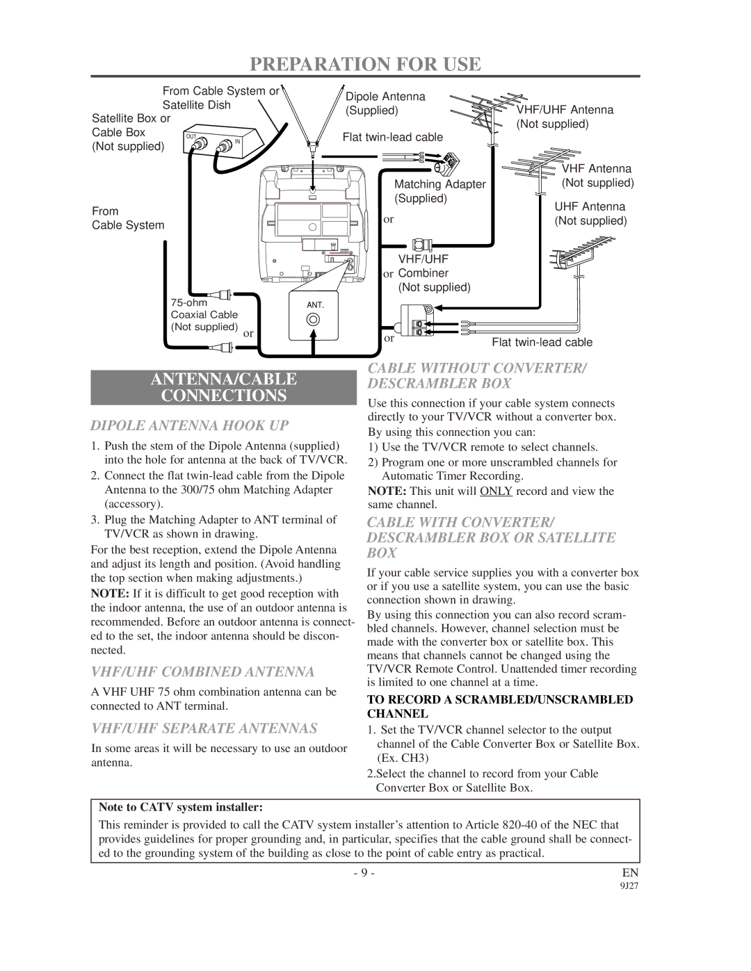 Sylvania 6309CD Preparation for USE, ANTENNA/CABLE Connections, VHF/UHF Combined Antenna, VHF/UHF Separate Antennas 