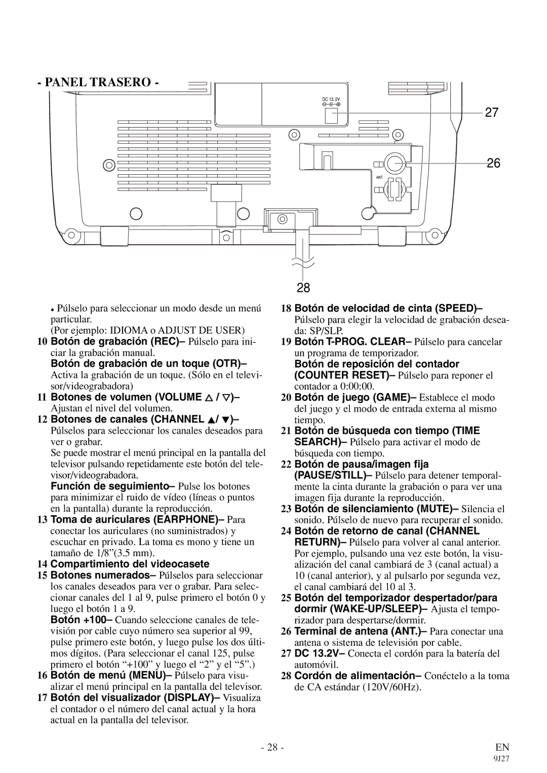 Sylvania 6309CE owner manual Panel Trasero 