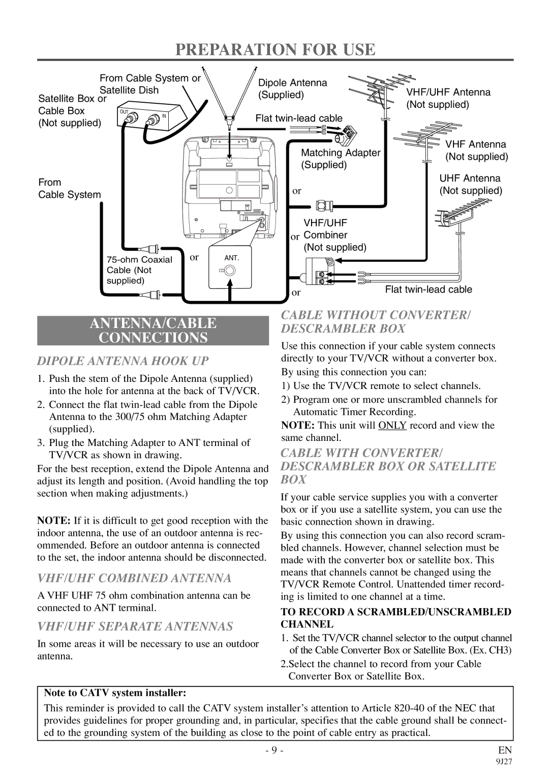 Sylvania 6309CE owner manual Preparation for USE, ANTENNA/CABLE Connections 