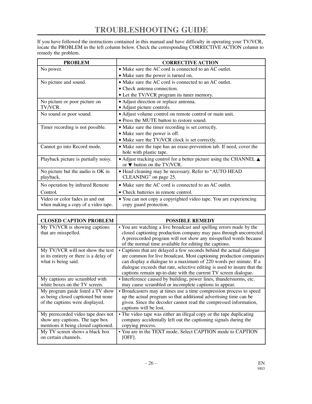 Sylvania 63134C, 63194C Troubleshooting Guide, Problem Corrective Action, Tv/Vcr, Closed Caption Problem Possible Remedy 