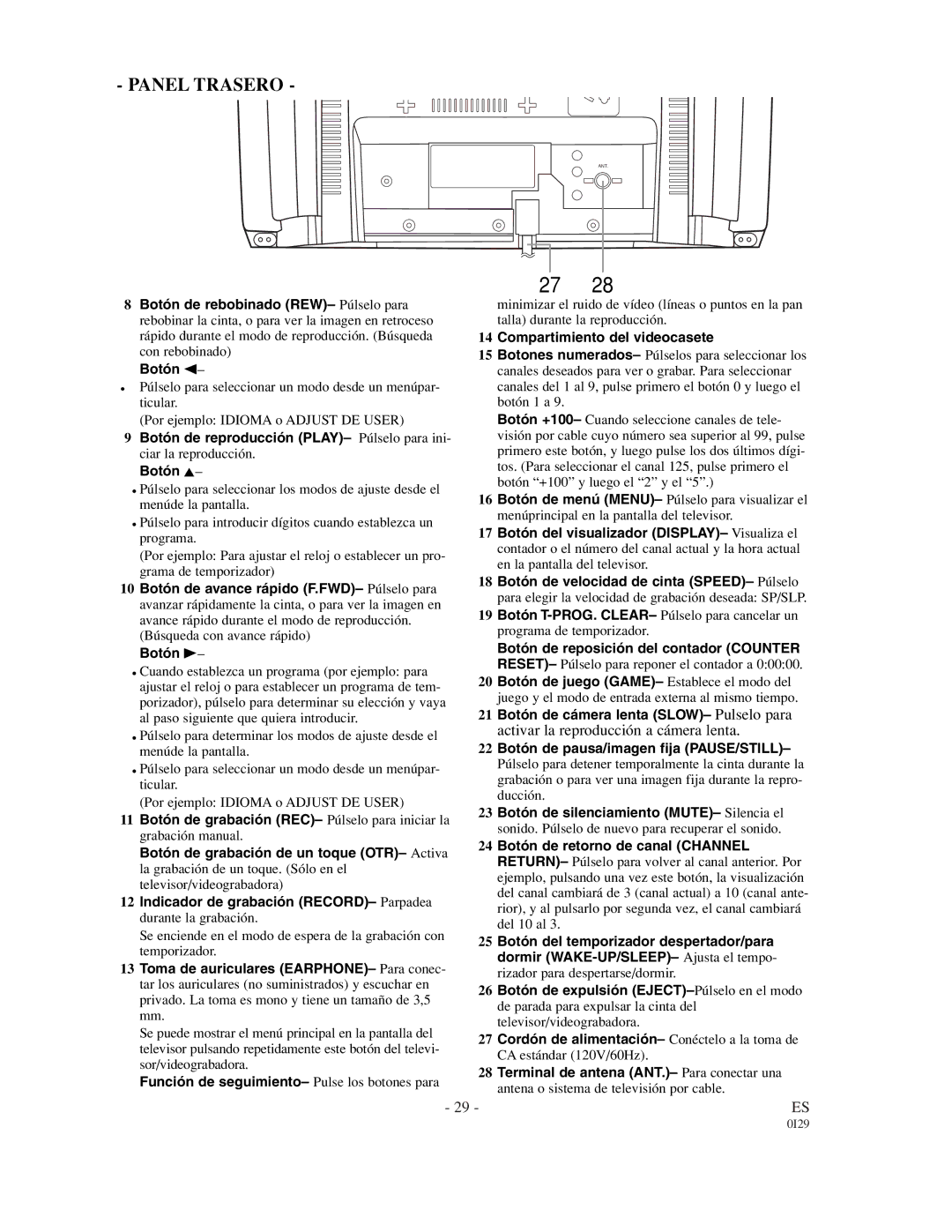 Sylvania 63134C, 63194C owner manual Panel Trasero 