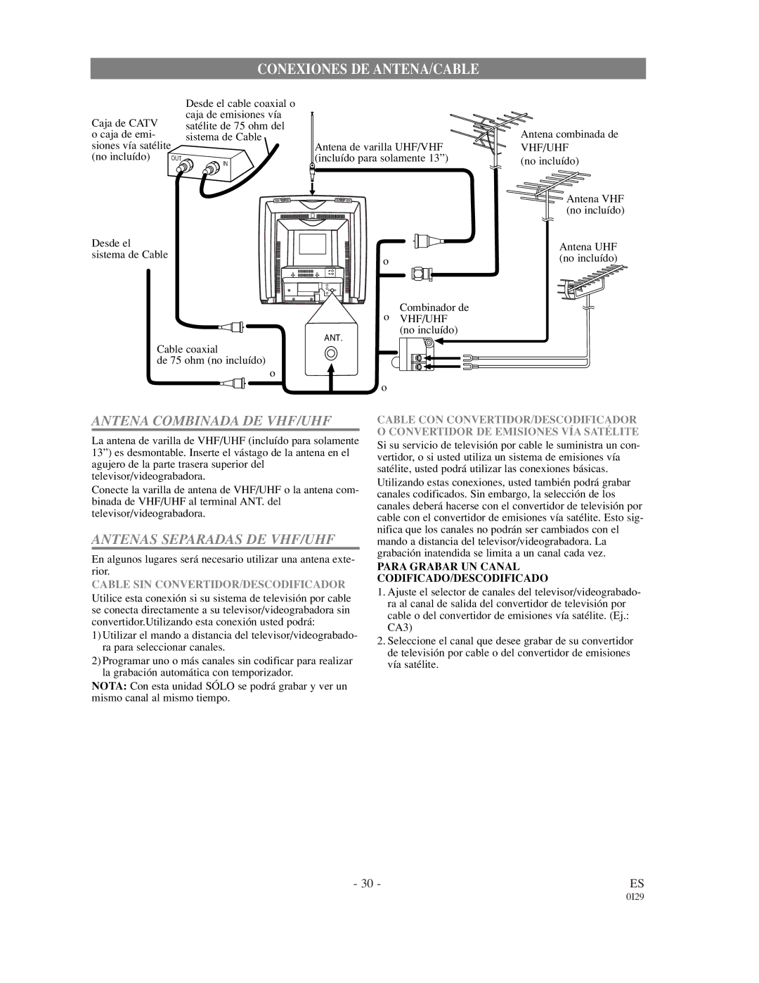 Sylvania 63134C, 63194C owner manual Conexiones DE ANTENA/CABLE 