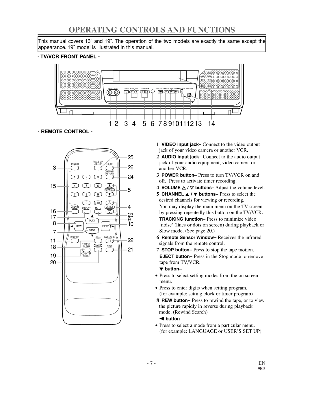 Sylvania 63134C, 63194C owner manual Operating Controls and Functions, 9101112 