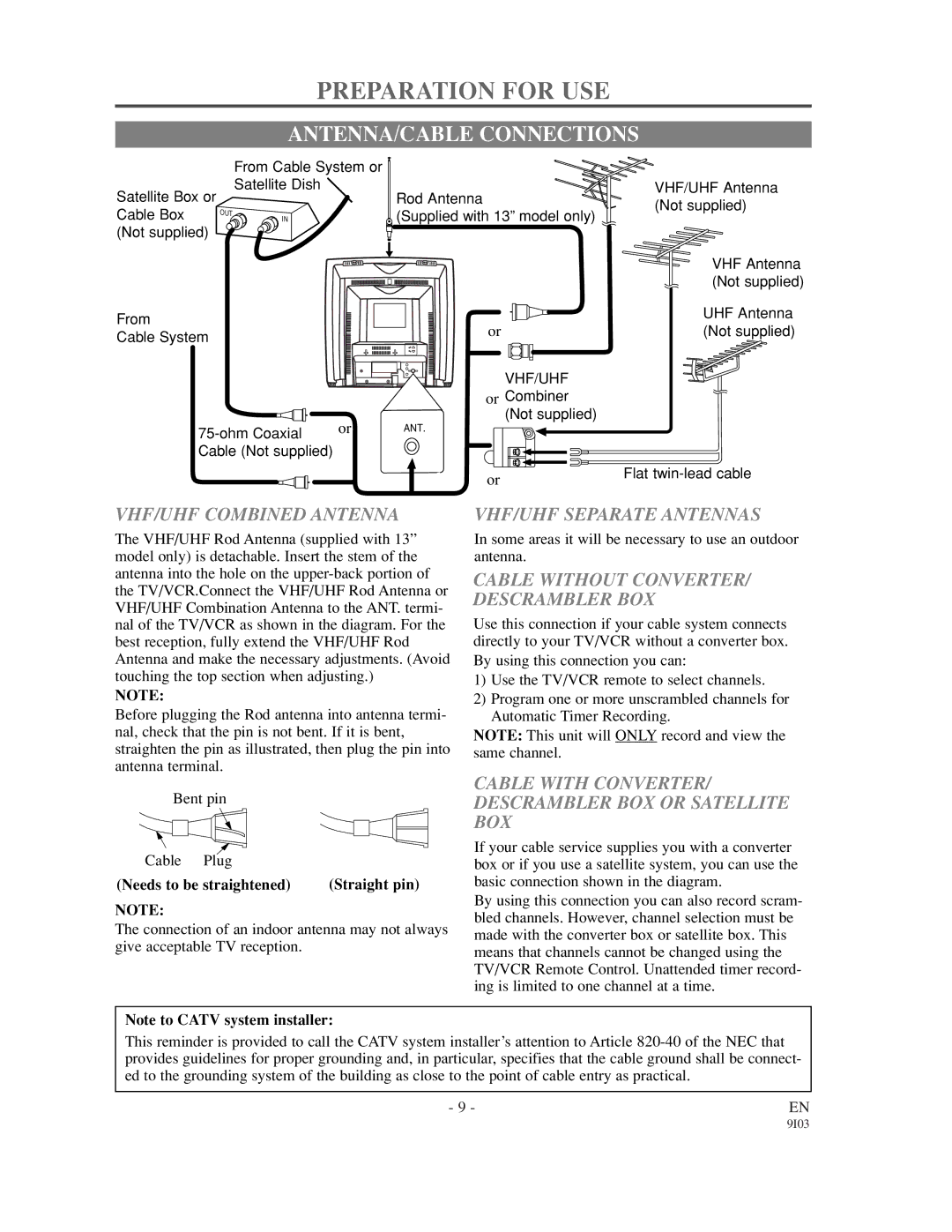 Sylvania 63134C, 63194C owner manual Preparation for USE, ANTENNA/CABLE Connections 