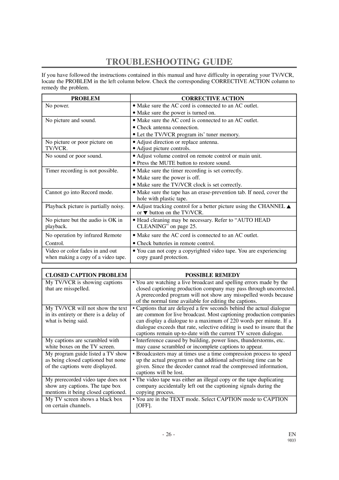 Sylvania 6313CB, 6319CB Troubleshooting Guide, Problem Corrective Action, Tv/Vcr, Closed Caption Problem Possible Remedy 