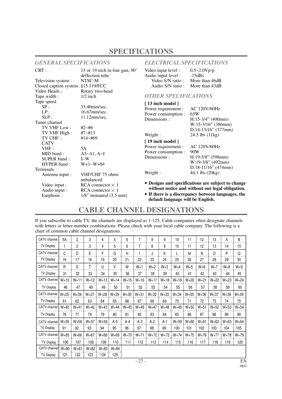 Sylvania 6313CB, 6319CB owner manual Cable Channel Designations, General Specifications, Electrical Specifications 