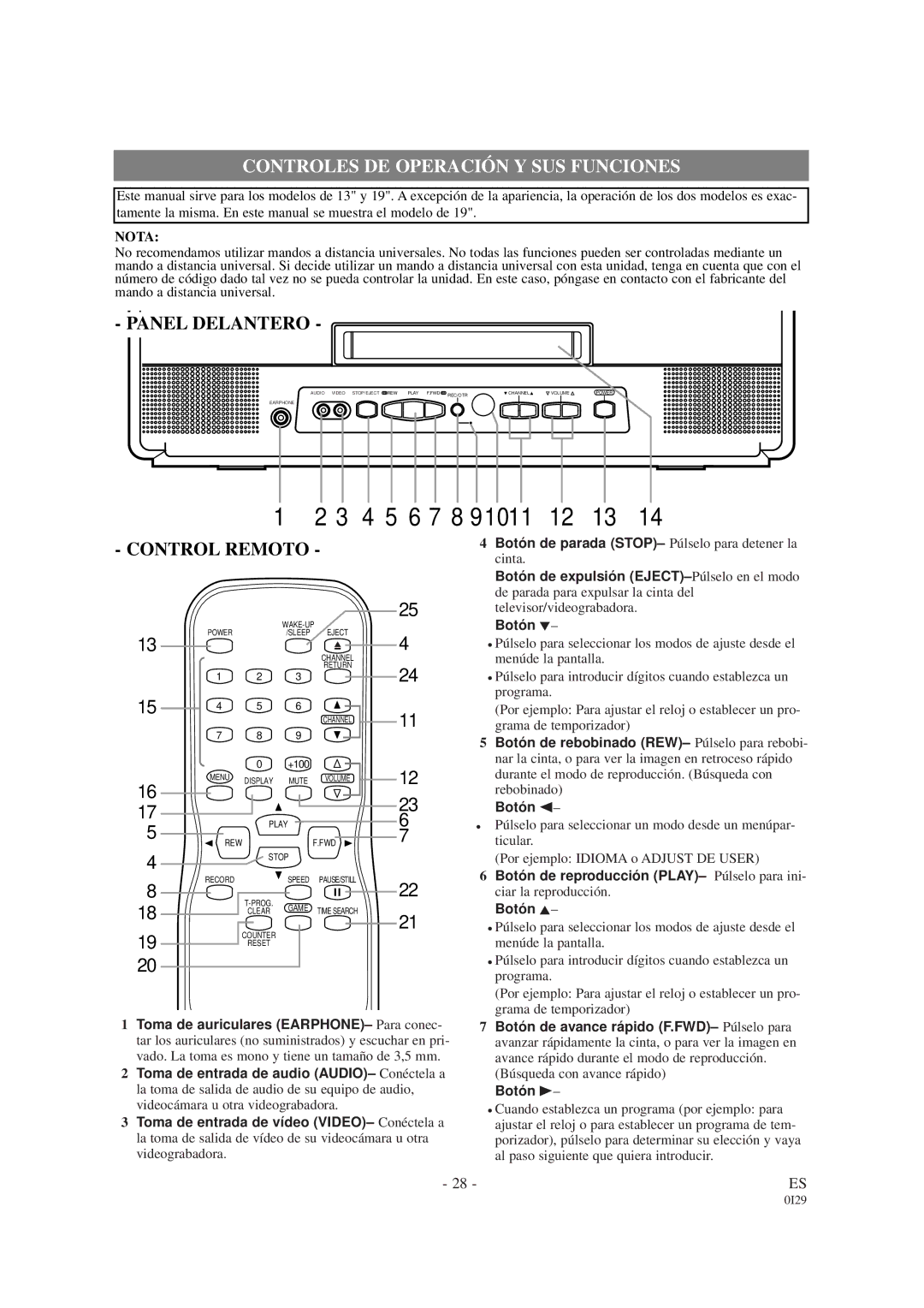 Sylvania 6313CB, 6319CB owner manual Controles DE Operación Y SUS Funciones 