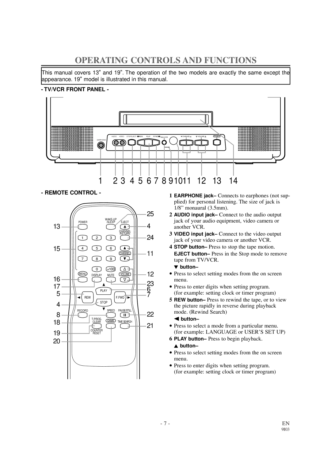 Sylvania 6313CB, 6319CB owner manual Operating Controls and Functions, 6 7 8 