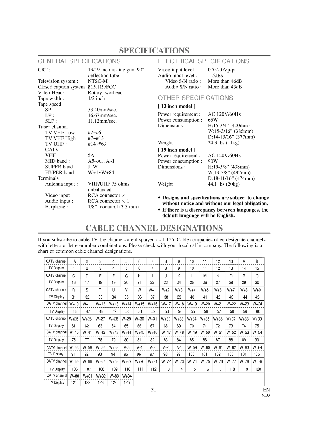 Sylvania 6319CCB Cable Channel Designations, General Specifications, Electrical Specifications, Other Specifications 