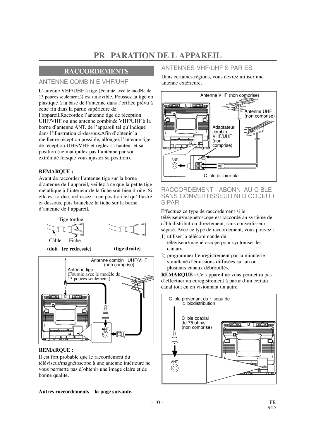 Sylvania 6313CCB PRÉ Paration DE L’APPAREIL, Raccordements, Antennes VHF/UHF Séparées, Antenne Combinée VHF/UHF, Remarque 