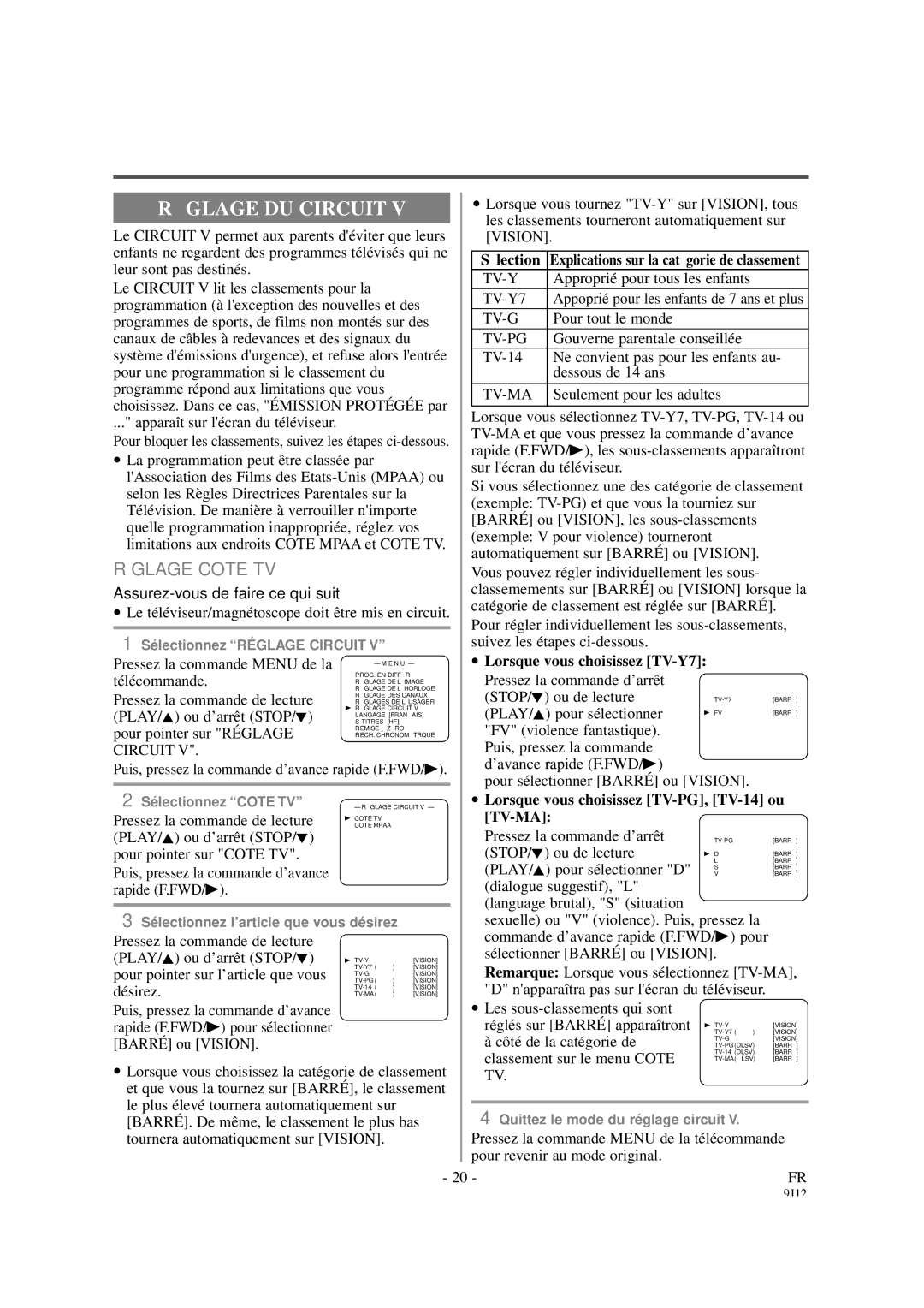 Sylvania 6313CCB, 6319CCB RÉ Glage DU Circuit, Réglage Cote TV, Sélection Explications sur la catégorie de classement 