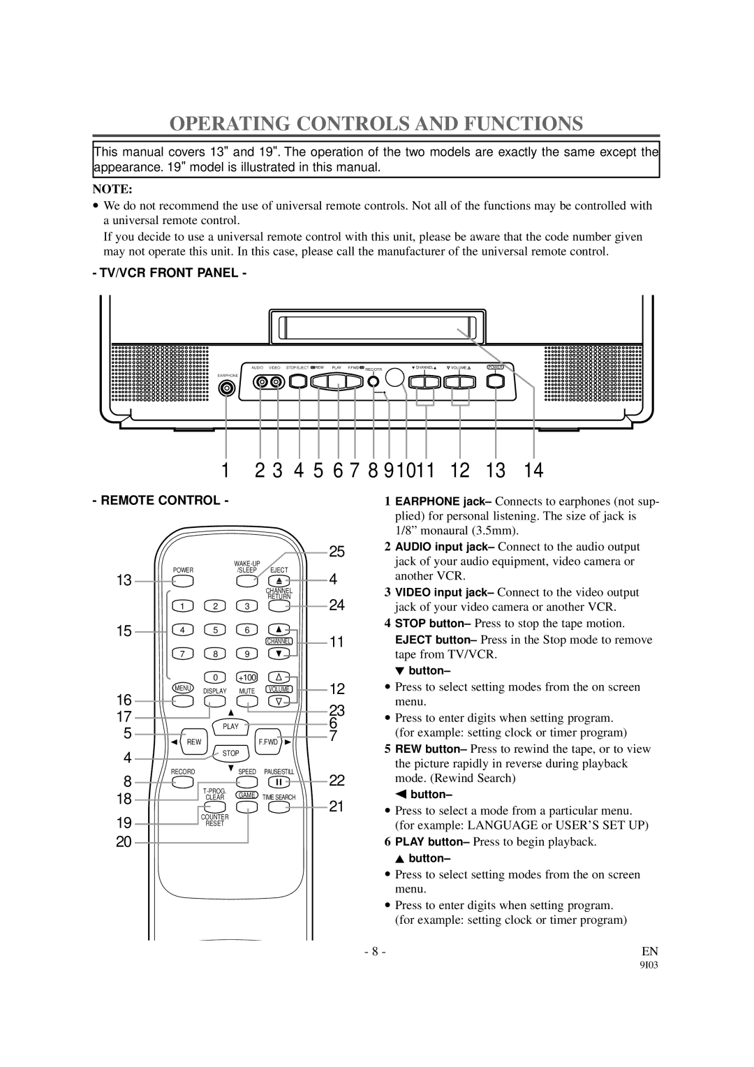 Sylvania 6313CCB, 6319CCB owner manual 6 7 8, Operating Controls and Functions 