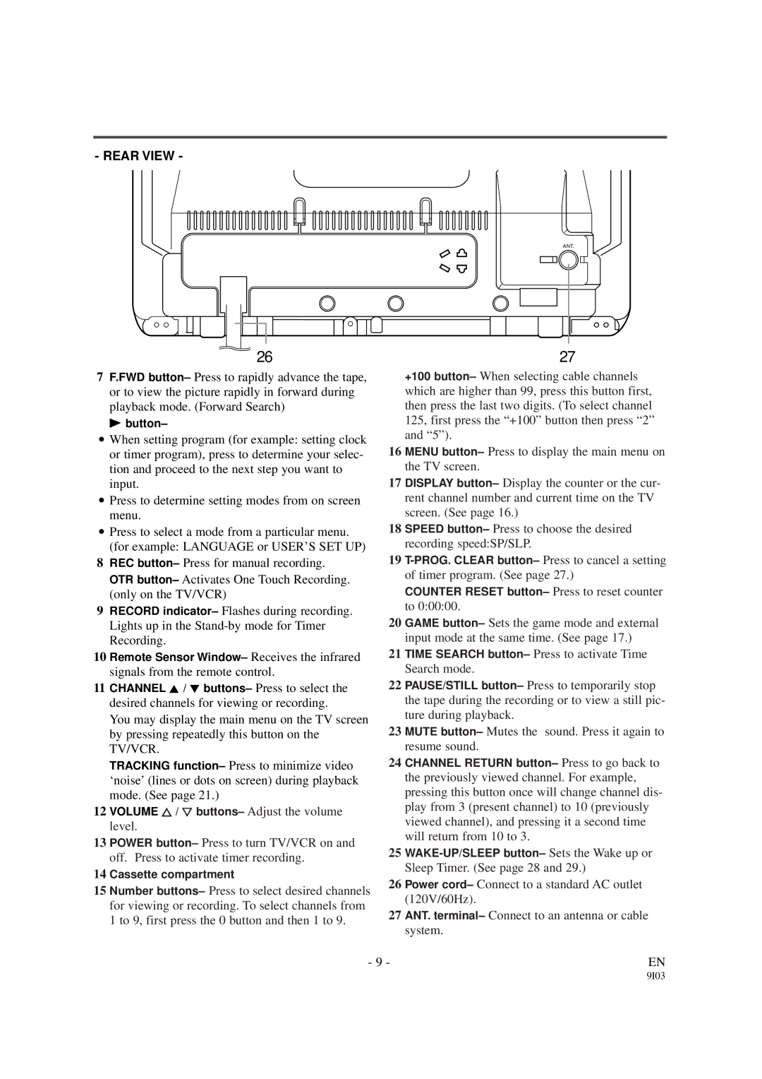 Sylvania 6319CCB, 6313CCB owner manual Rear View 