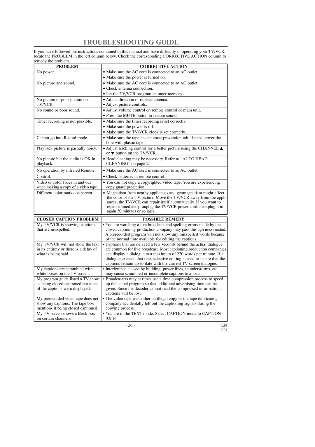 Sylvania 6313CD 6319CD Troubleshooting Guide, Problem Corrective Action, Closed Caption Problem Possible Remedy 