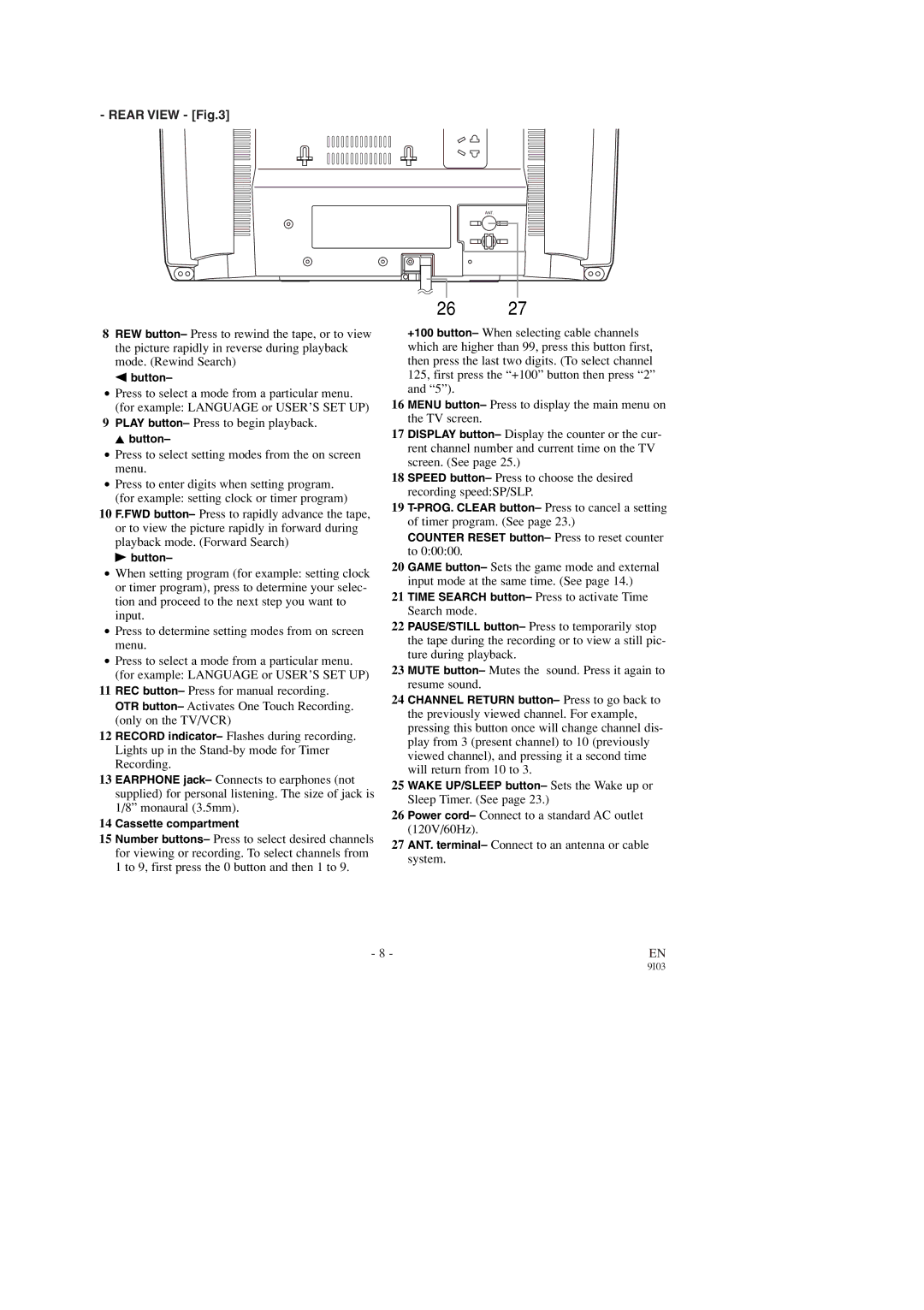 Sylvania 6313CD 6319CD, 6313CD, 6319CD owner manual Rear View 