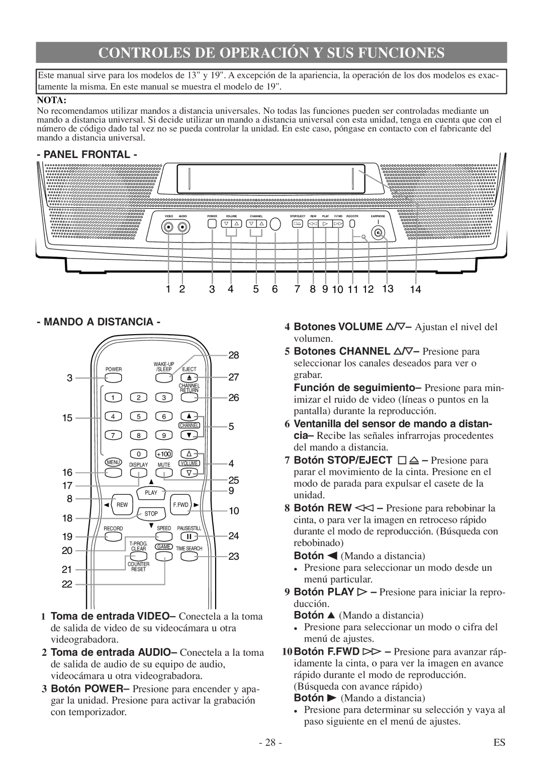 Sylvania 6313CE, 6319CE owner manual Controles DE Operación Y SUS Funciones, Nota 